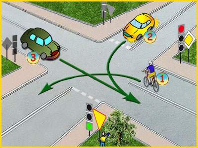 skrzyżowanie z sygnalizacją