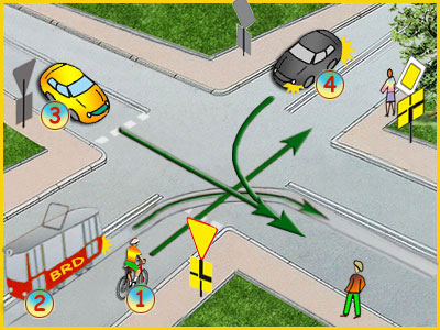 skrzyżowanie ze znakami i tramwajem