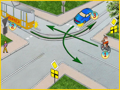 skrzyżowanie z łamanym pierwszeństwem