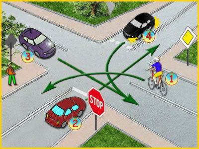 skrzyżowanie ze znakami