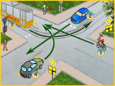 skrzyżowanie ze znakami