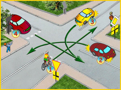 skrzyżowanie ze znakami