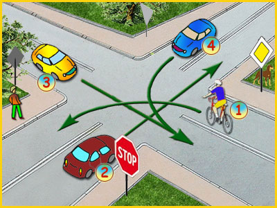 skrzyżowanie ze znakami