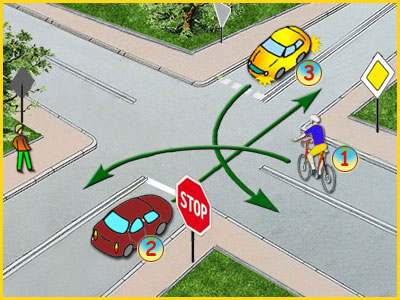 skrzyżowanie ze znakami