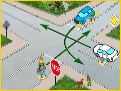 skrzyżowanie ze znakami