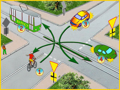 skrzyżowanie ze znakami i tramwajem