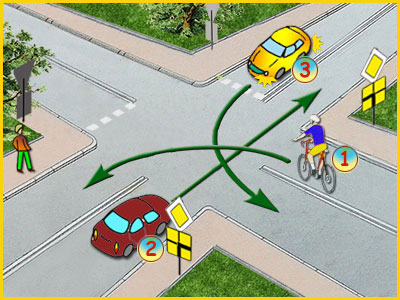 skrzyżowanie ze znakami