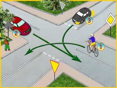 skrzyżowanie ze znakami