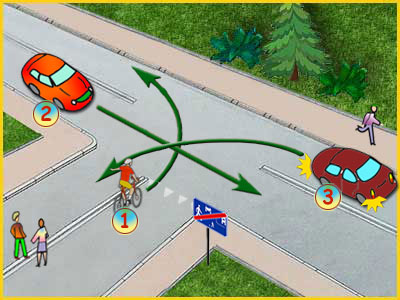 skrzyżowanie ze znakami