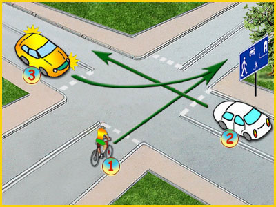 skrzyżowanie z wjazdem do strefy zamieszkania