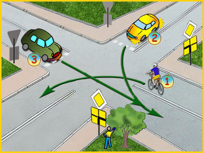 skrzyżowanie ze znakami