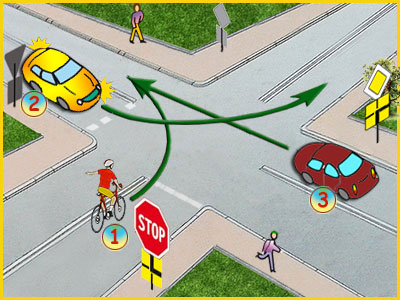 skrzyżowanie ze znakami