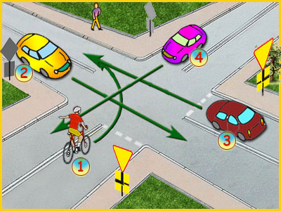 skrzyżowanie ze znakami