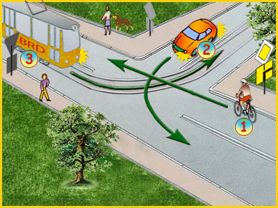 skrzyżowanie typu T z tramwajem