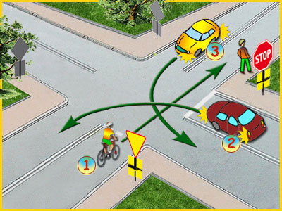 skrzyżowanie ze znakami