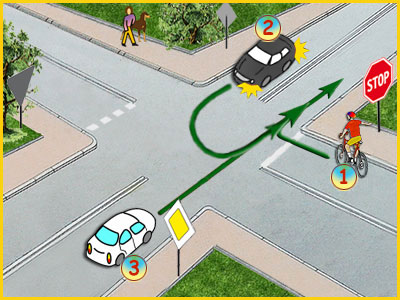 skrzyżowanie ze znakami