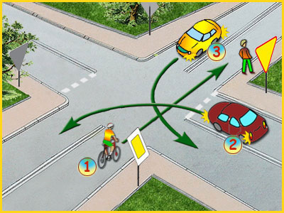 skrzyżowanie ze znakami