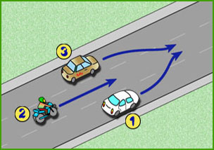 kto ma pierwszeństwo