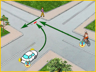 pieszy ma pierwszeństwo tylko przed samochodem