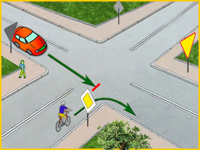 zasady skrętu w prawo