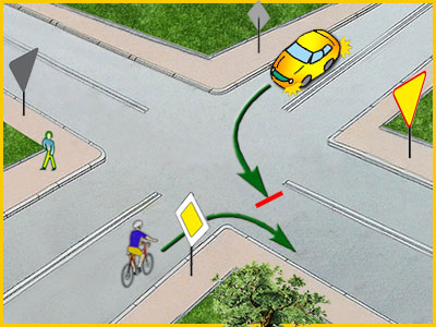 zasady skrętu w prawo