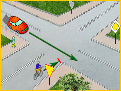 zasady skrętu w prawo