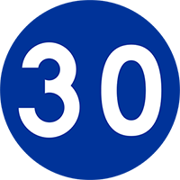 prędkość minimalna